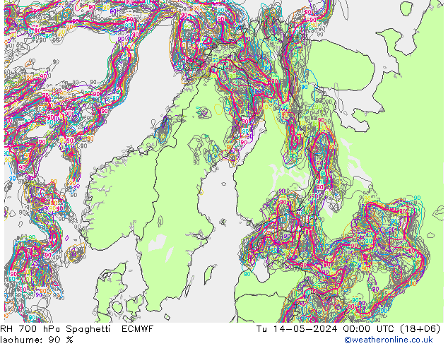700 hPa Nispi Nem Spaghetti ECMWF Sa 14.05.2024 00 UTC