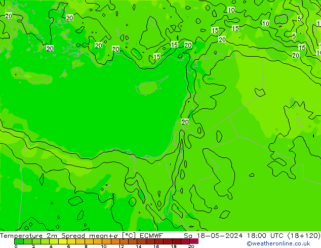 Temperatura 2m Spread ECMWF sáb 18.05.2024 18 UTC