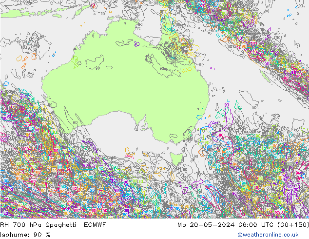 RH 700 hPa Spaghetti ECMWF Po 20.05.2024 06 UTC