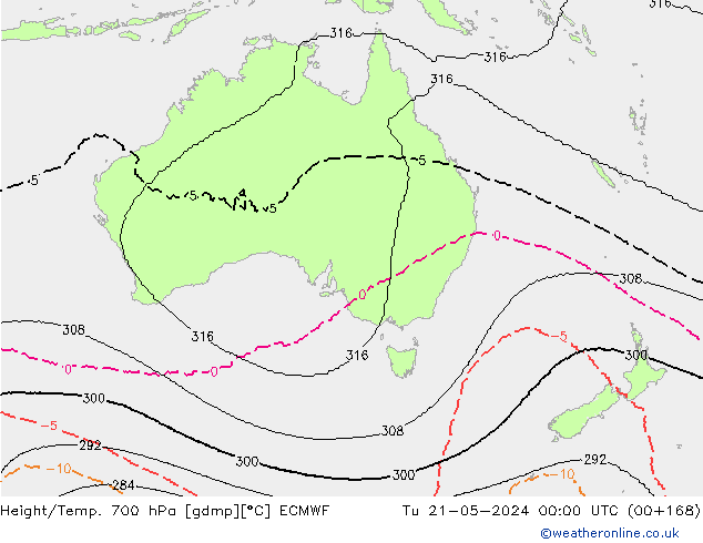 Yükseklik/Sıc. 700 hPa ECMWF Sa 21.05.2024 00 UTC