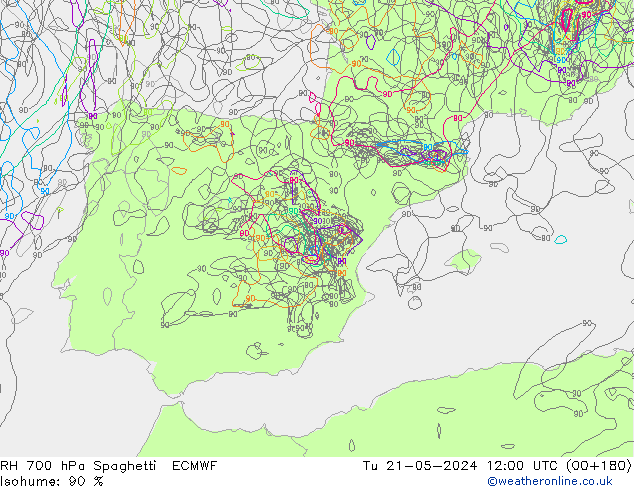 RH 700 hPa Spaghetti ECMWF Út 21.05.2024 12 UTC