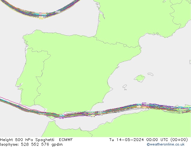 Height 500 hPa Spaghetti ECMWF Út 14.05.2024 00 UTC