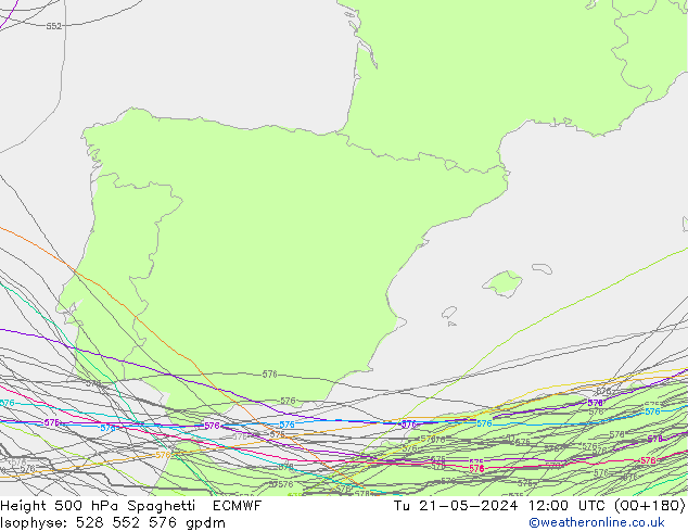 Height 500 hPa Spaghetti ECMWF Út 21.05.2024 12 UTC