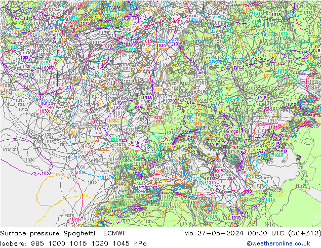    Spaghetti ECMWF  27.05.2024 00 UTC