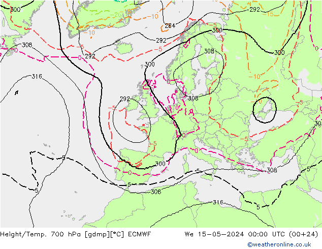 Height/Temp. 700 hPa ECMWF śro. 15.05.2024 00 UTC