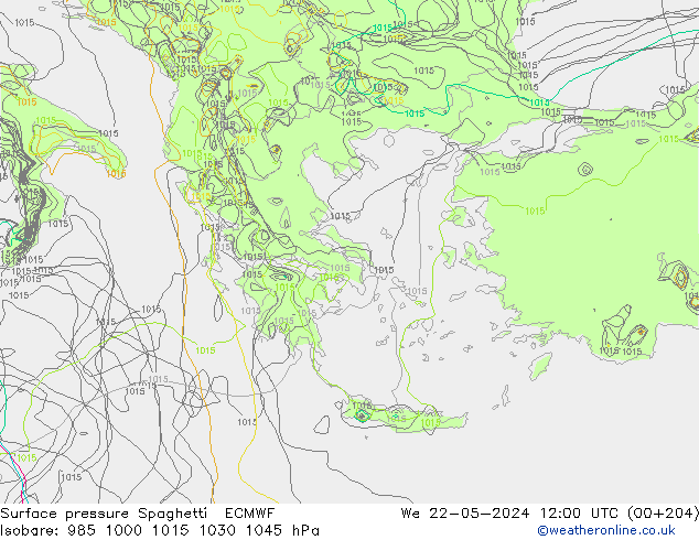 Luchtdruk op zeeniveau Spaghetti ECMWF wo 22.05.2024 12 UTC