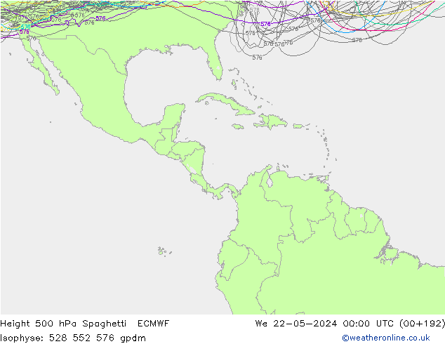 Height 500 гПа Spaghetti ECMWF ср 22.05.2024 00 UTC