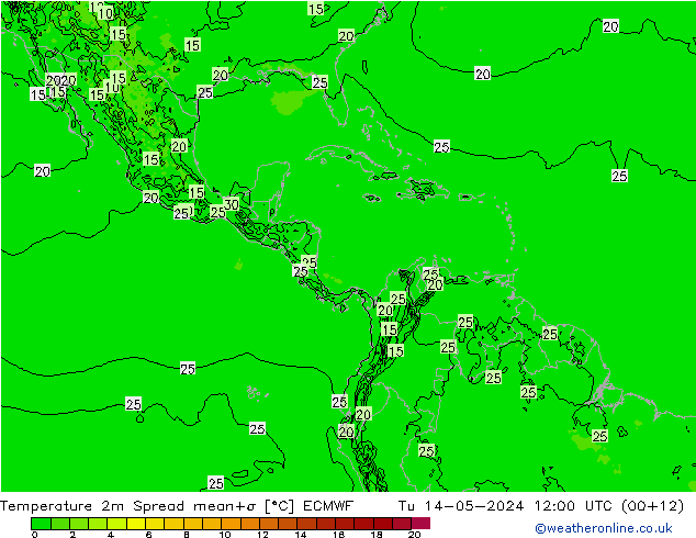 Sıcaklık Haritası 2m Spread ECMWF Sa 14.05.2024 12 UTC
