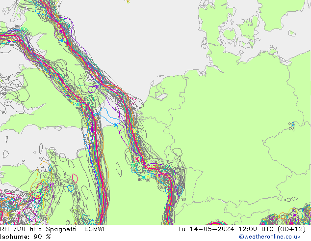 RH 700 гПа Spaghetti ECMWF вт 14.05.2024 12 UTC