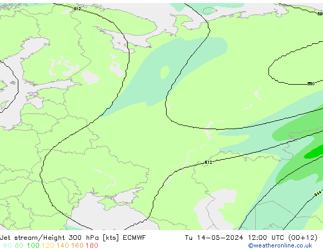 Polarjet ECMWF Di 14.05.2024 12 UTC