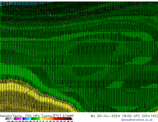 Height/Temp. 700 hPa ECMWF Mo 20.05.2024 18 UTC