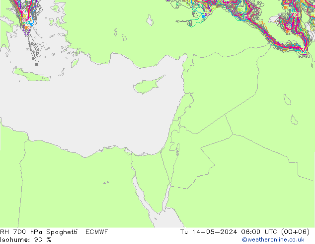 RV 700 hPa Spaghetti ECMWF di 14.05.2024 06 UTC
