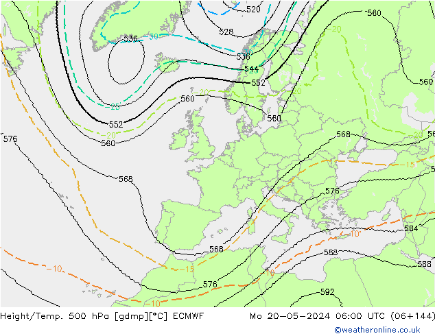 Height/Temp. 500 hPa ECMWF Mo 20.05.2024 06 UTC