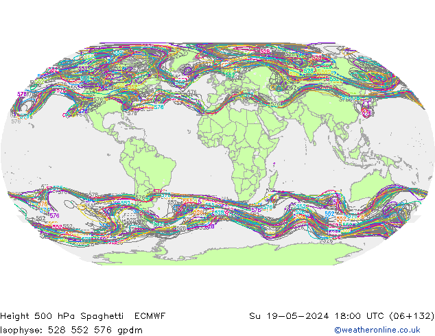 Géop. 500 hPa Spaghetti ECMWF dim 19.05.2024 18 UTC