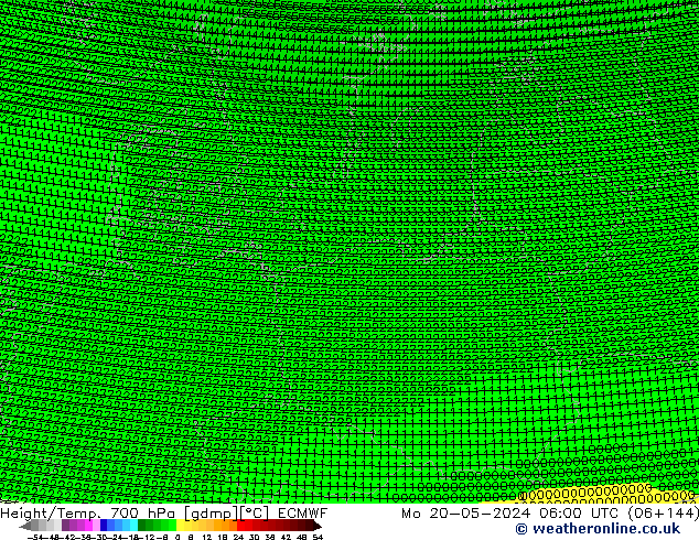 Height/Temp. 700 hPa ECMWF Seg 20.05.2024 06 UTC