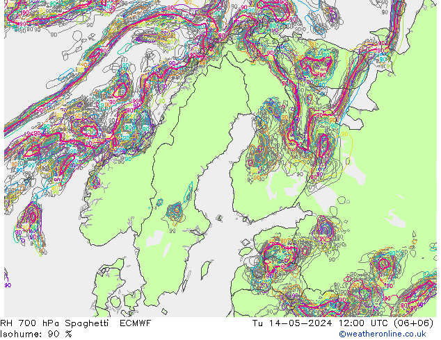 RH 700 hPa Spaghetti ECMWF wto. 14.05.2024 12 UTC