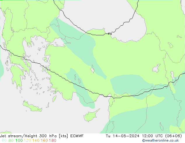 Jet Akımları ECMWF Sa 14.05.2024 12 UTC