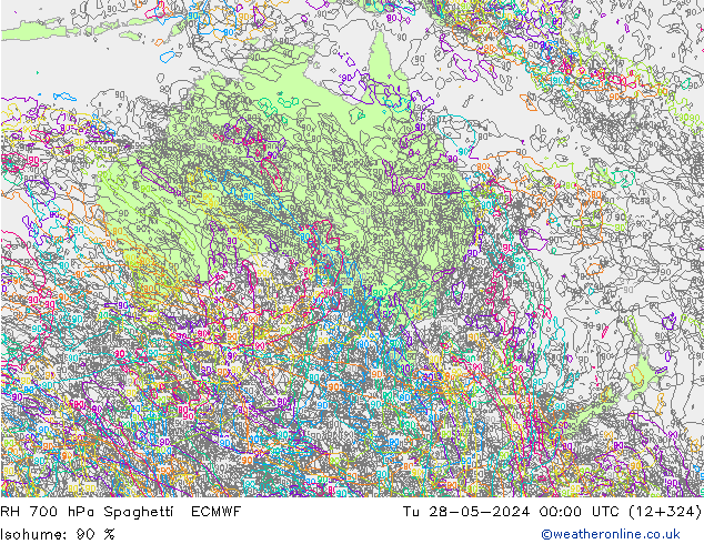 RH 700 гПа Spaghetti ECMWF вт 28.05.2024 00 UTC