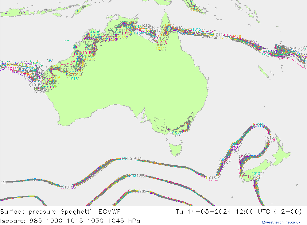 ciśnienie Spaghetti ECMWF wto. 14.05.2024 12 UTC