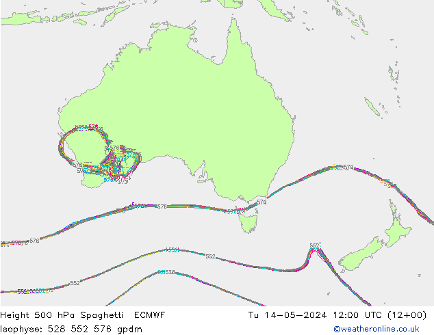 Height 500 hPa Spaghetti ECMWF Di 14.05.2024 12 UTC