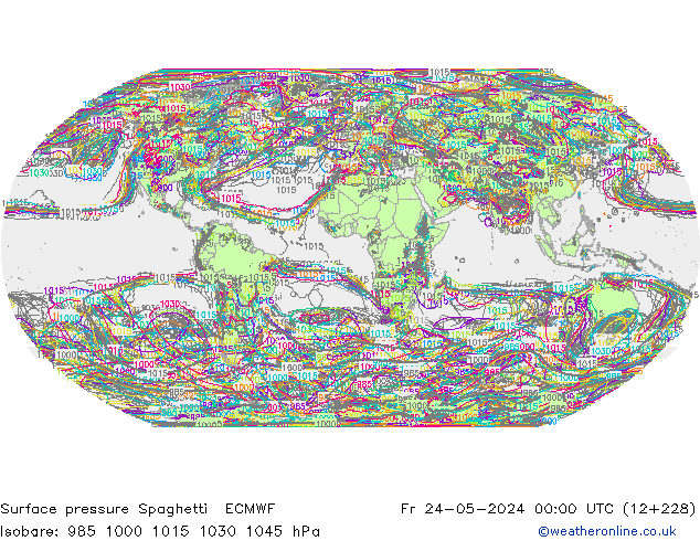 Presión superficial Spaghetti ECMWF vie 24.05.2024 00 UTC