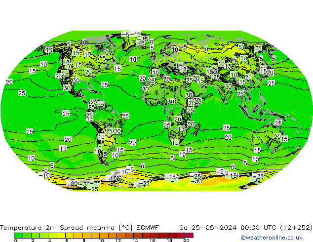 mapa temperatury 2m Spread ECMWF so. 25.05.2024 00 UTC