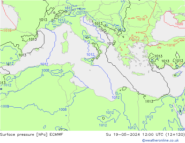 pressão do solo ECMWF Dom 19.05.2024 12 UTC