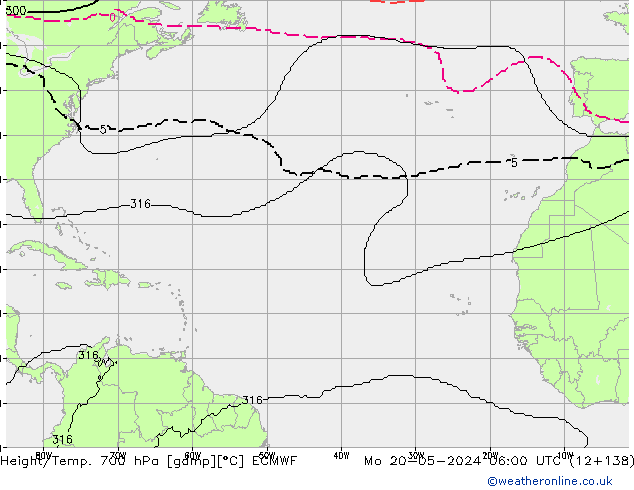 Hoogte/Temp. 700 hPa ECMWF ma 20.05.2024 06 UTC