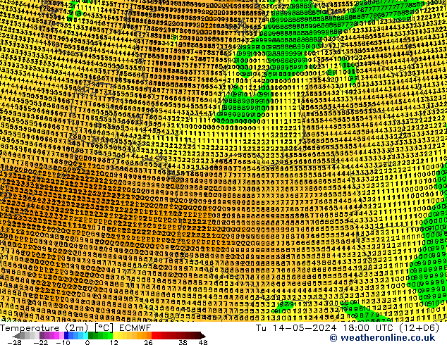 Temperature (2m) ECMWF Tu 14.05.2024 18 UTC