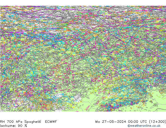 RH 700 hPa Spaghetti ECMWF Seg 27.05.2024 00 UTC