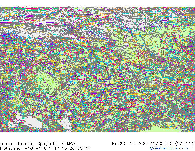     Spaghetti ECMWF  20.05.2024 12 UTC