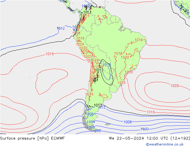 Atmosférický tlak ECMWF St 22.05.2024 12 UTC