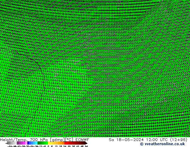 Height/Temp. 700 hPa ECMWF Sáb 18.05.2024 12 UTC