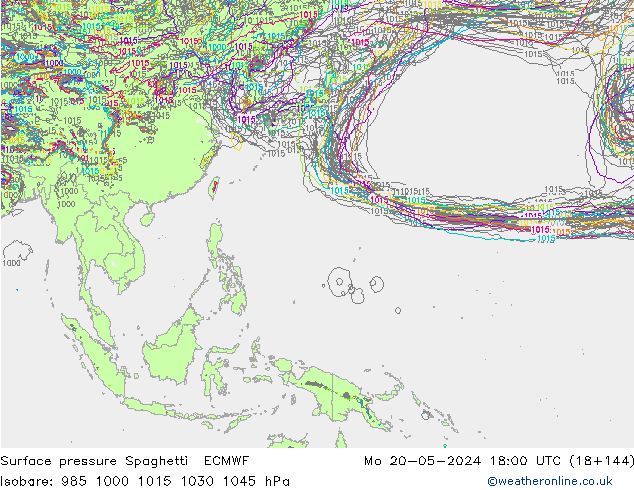 Luchtdruk op zeeniveau Spaghetti ECMWF ma 20.05.2024 18 UTC