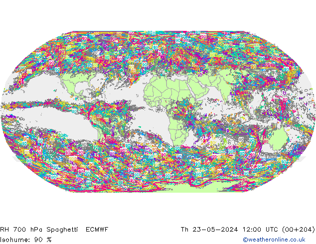 RV 700 hPa Spaghetti ECMWF do 23.05.2024 12 UTC