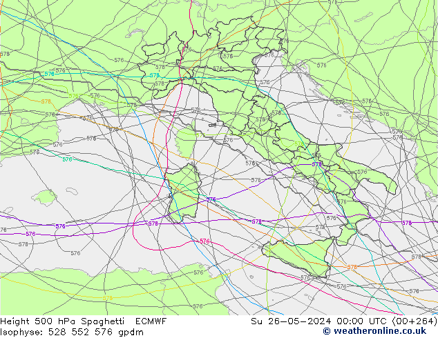 500 hPa Yüksekliği Spaghetti ECMWF Paz 26.05.2024 00 UTC