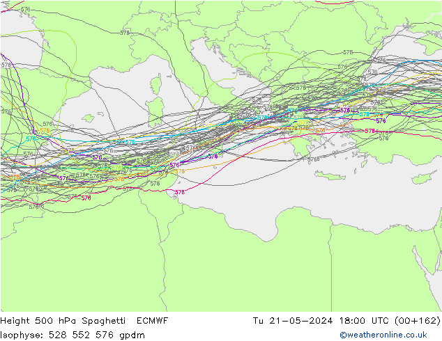 Géop. 500 hPa Spaghetti ECMWF mar 21.05.2024 18 UTC