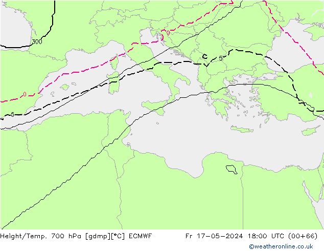 Height/Temp. 700 hPa ECMWF ven 17.05.2024 18 UTC