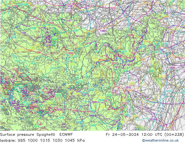 приземное давление Spaghetti ECMWF пт 24.05.2024 12 UTC