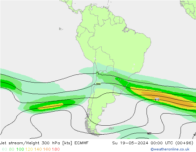 Courant-jet ECMWF dim 19.05.2024 00 UTC