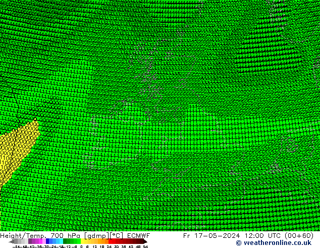Height/Temp. 700 hPa ECMWF Fr 17.05.2024 12 UTC