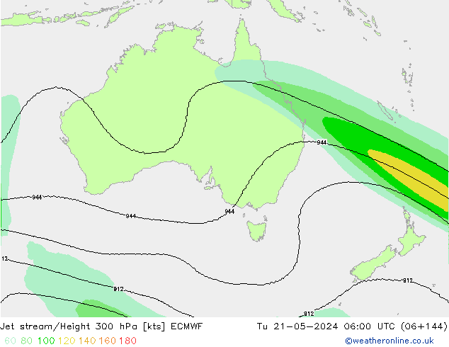 Jet Akımları ECMWF Sa 21.05.2024 06 UTC