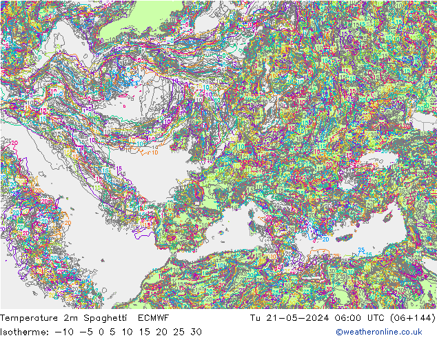     Spaghetti ECMWF  21.05.2024 06 UTC
