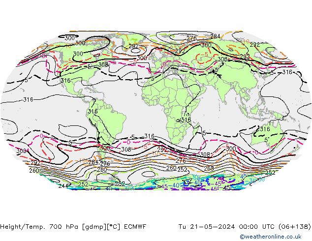 Height/Temp. 700 hPa ECMWF mar 21.05.2024 00 UTC