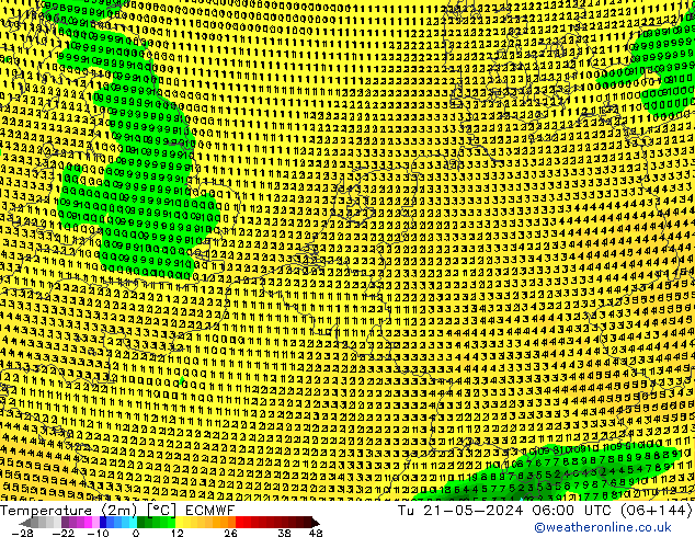 Temperatura (2m) ECMWF Ter 21.05.2024 06 UTC