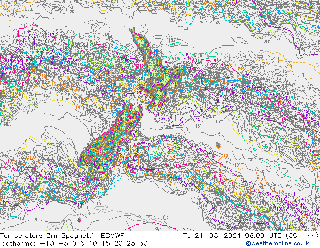 Sıcaklık Haritası 2m Spaghetti ECMWF Sa 21.05.2024 06 UTC