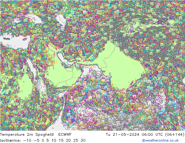 Temperatura 2m Spaghetti ECMWF Ter 21.05.2024 06 UTC