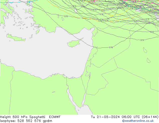 Height 500 hPa Spaghetti ECMWF Tu 21.05.2024 06 UTC