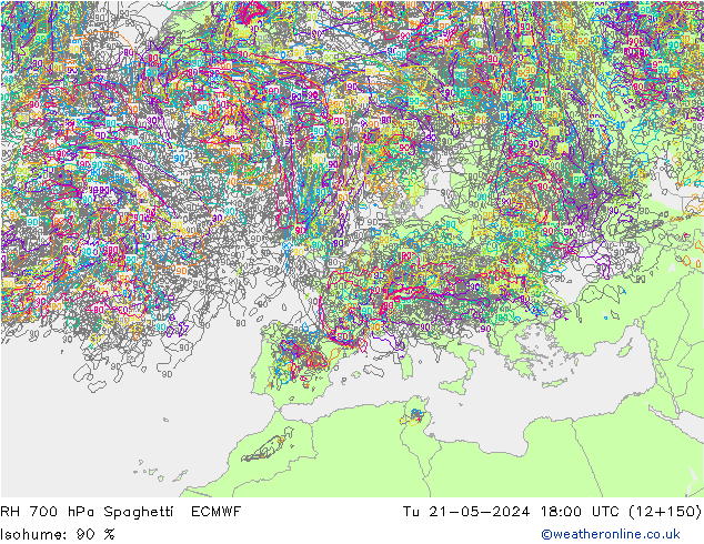 RH 700 hPa Spaghetti ECMWF wto. 21.05.2024 18 UTC