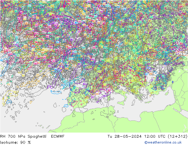 RH 700 hPa Spaghetti ECMWF Di 28.05.2024 12 UTC